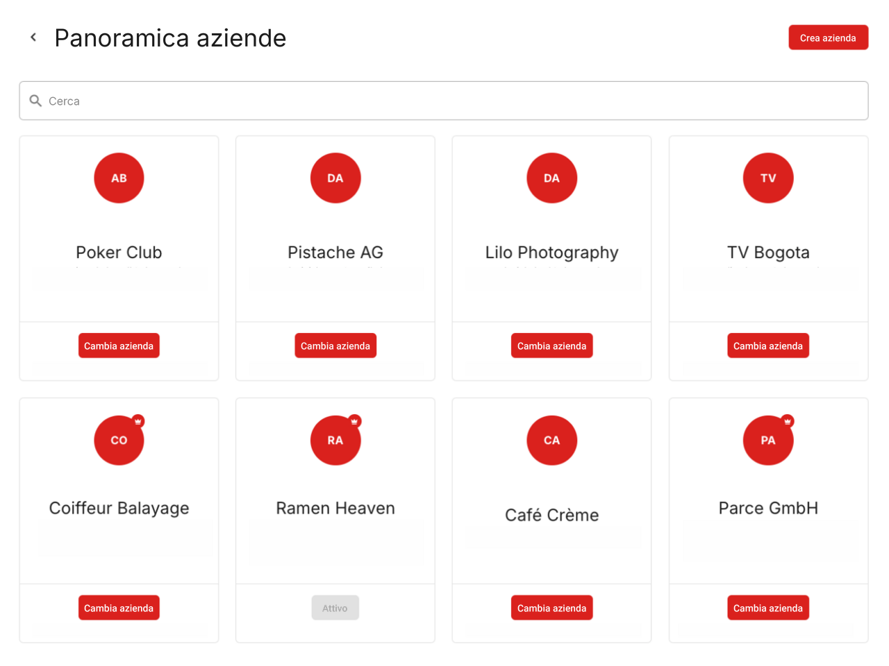 Accesso fiduciario Swiss21